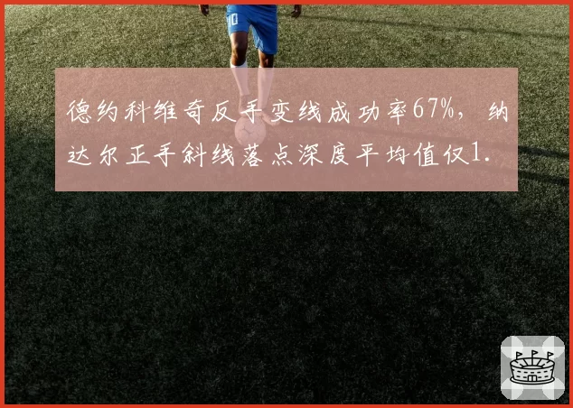 德约科维奇反手变线成功率67%,纳达尔正手斜线落点深度平均值仅1.2米